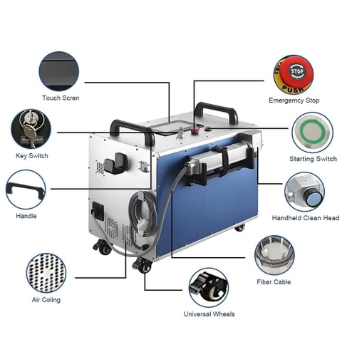Máy Làm Sạch Laser Fiber Cầm Tay Tẩy Gỉ, Sơn Và Bụi Bẩn