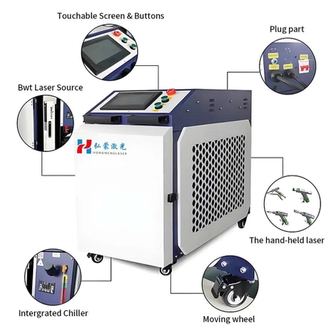 Máy Làm Sạch Laser Fiber 1500W–3000W Cầm Tay – Tẩy Gỉ, Tẩy Sơn Công Nghiệp