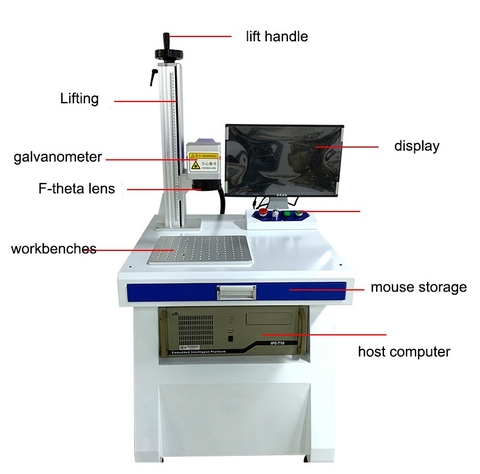 Máy khắc Laser MOPA Cabinet Table LSM-TAB-MP SERIES