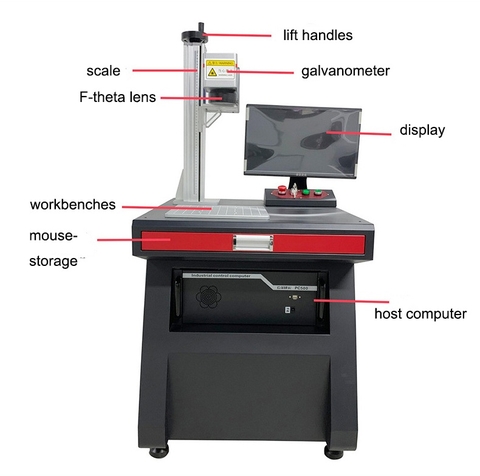 Máy khắc Laser MOPA Cabinet Table LSM-TAB-MP SERIES