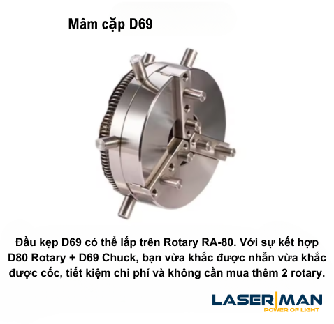 Trục Xoay A D69 D80 D100 - A Series