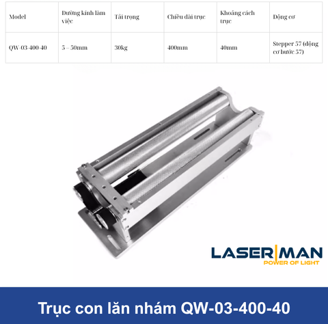 Phụ kiện trục xoay con lăn (Roller Rotary) – Giải pháp xoay 360° cho cốc, ống, trụ