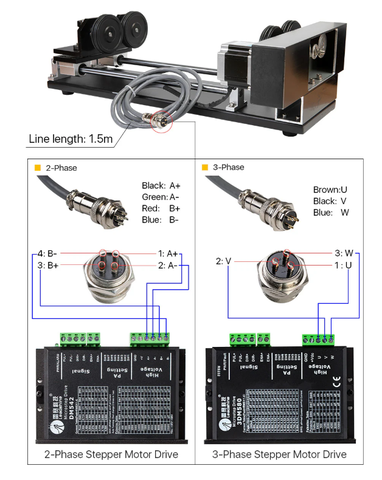 Rotary Axis – Trục Xoay Gá Lăn Cho Máy Laser ( clouray model A)