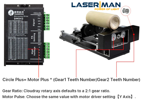 Rotary Axis – Trục Xoay Gá Lăn Cho Máy Laser ( clouray model A)