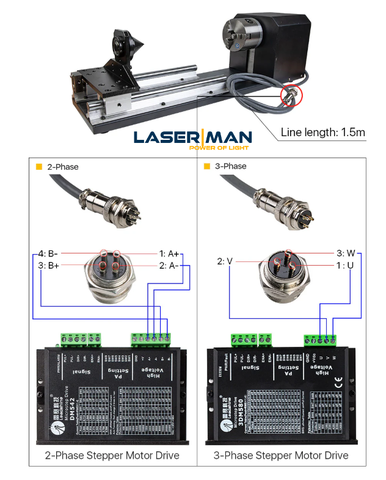 Rotary Axis – Trục Xoay Cho Máy Khắc Laser ( clouray model B)