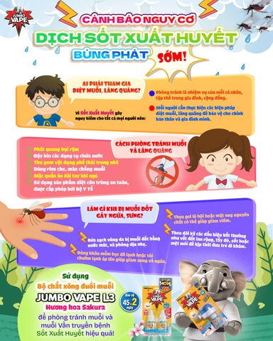 CẢNH BÁO NGUY CƠ DỊCH SỐT XUẤT HUYẾT BÙNG PHÁT SỚM NĂM 2025