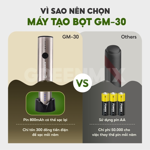 Máy tạo bọt cà phê microfoam, máy đánh trứng mini cầm tay THE GARDEN x GREENMIX GM-30 - 3 đầu đánh bọt, inox 304