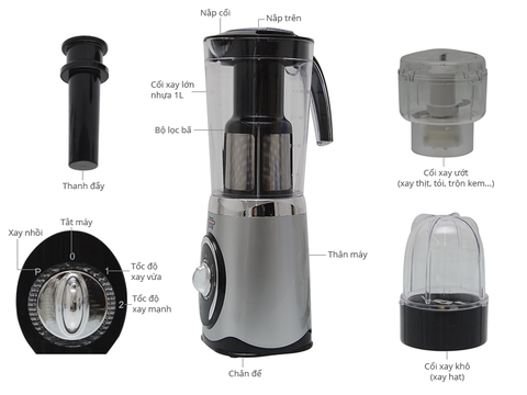 Máy xay sinh tố SUNHOUSE 1L