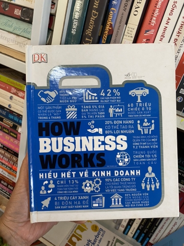 How Business Works Hiểu Hết Về Kinh Doanh