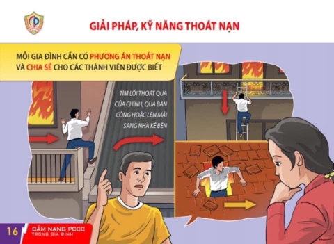 Kỹ năng thoát nạn khi có cháy: “TỰ CỨU HAY ĐỢI CỨU”.