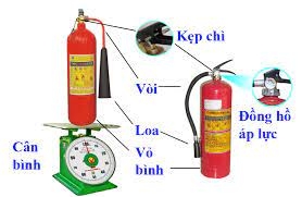 NẠP BÌNH CHỮA CHÁY GIÁ RẺ TẠI NAM ĐỊNH