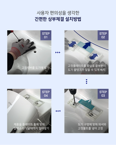 Nắp Bồn Cầu Thông Minh Dobidos DB-8800