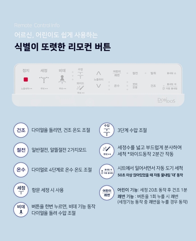 Bồn cầu điện tử thông minh Dobidos DB-9800