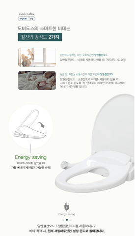 Nắp Bồn Cầu Thông Minh Dobidos DB-8800