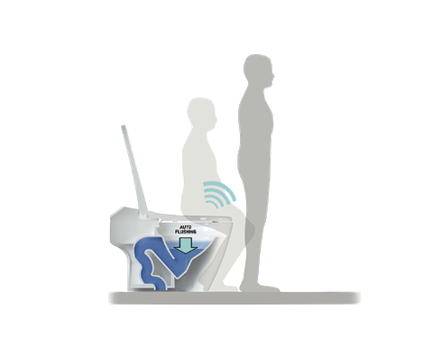 Bồn cầu điện tử thông minh Dobidos DB-9800