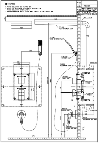 Combo Bộ điều khiển nhiệt và vòi âm tường nóng lạnh Dobidos FB286C