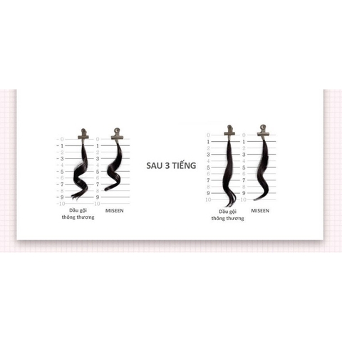 Dầu xả Mise Èn Scence Styling 680ML