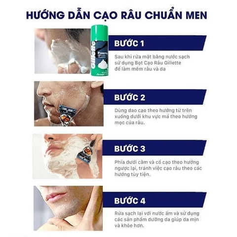 Mousse cạo râu Gillet hương Chanh - Sản phẩm chăm sóc nam giới
