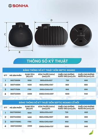 Bồn tự hoại Sơn Hà ngang Septic  1000L