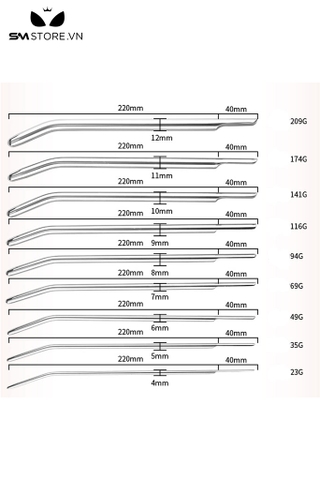 SMT2202 - Que niệu đạo sounding inox cao cấp không gỉ với 9 size