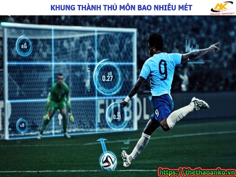 Khung thành sân bóng đá 5 người, 7 người và 11 người bao nhiêu mét?