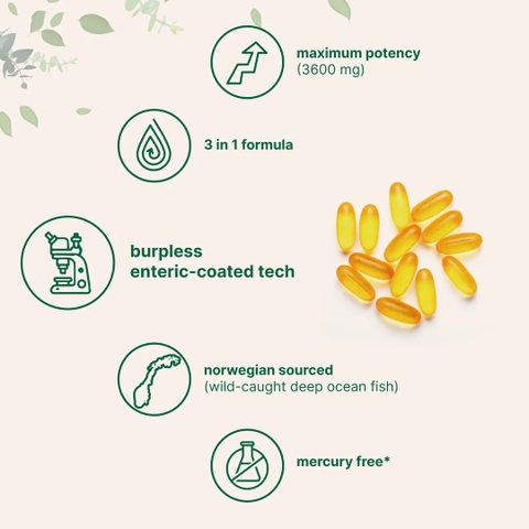 Ultra Omega 3-6-9 Burpless Softgels