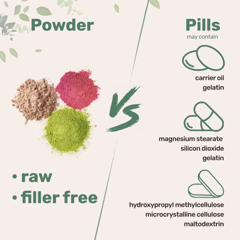 D-Ribose Powder, 1kg