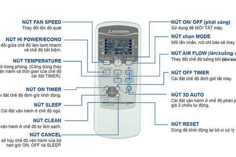 Điều hòa Mitsubishi Heavy inverter 9000BTU 1 chiều SRK/SRC10YXS-W5