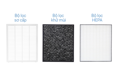 Máy lọc không khí và hút ẩm Sharp DW-E16FA-W (38m²/16lít)