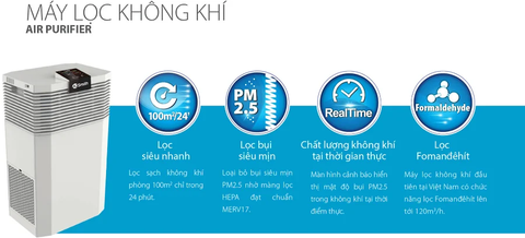 Máy lọc không khí A.O.Smith KJ500F-B01