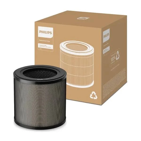 Lõi Lọc Không Khí Philips FY0910/30 dành cho máy lọc không khí AC0950/10