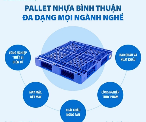 Pallet nhựa 1200x1000x150mm - Tải trọng 2000-4000Kg - Xanh dương - BPG120.100.OP12-2