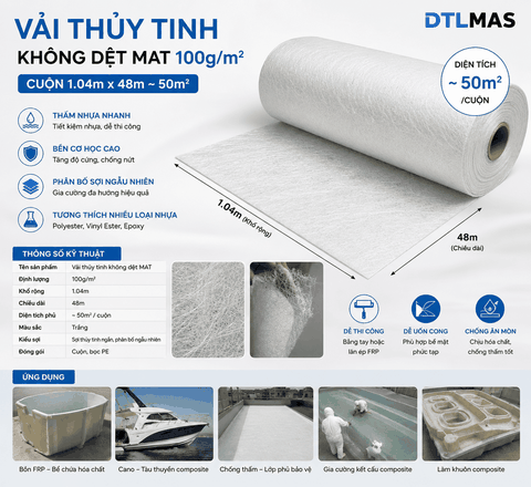 Vải Thủy Tinh Không Dệt MAT 100g/m² | Cuộn 1.04x48m | FRP Composite