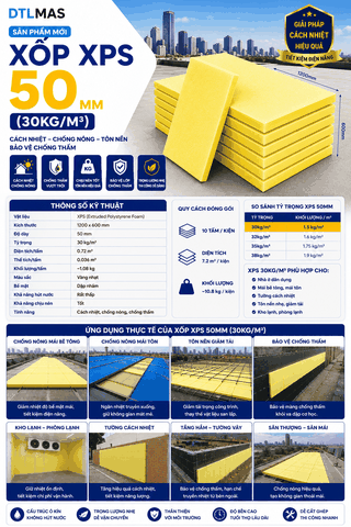 Xốp XPS 50mm (30kg/m³) | Tấm 1200x600mm | Cách Nhiệt, Chống Nóng, Tôn Nền, Bảo Vệ Chống Thấm