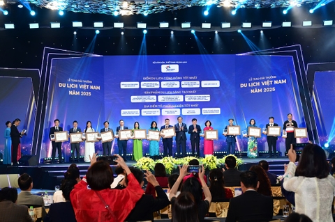 Top 5 Địa điểm Tổ chức Sự kiện Du lịch tốt nhất Việt Nam 2025