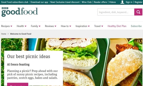 Top 10 Trang Website Tạp chí Ẩm thực nổi tiếng nhất thế giới