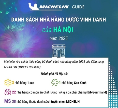 Danh sách 63 Nhà hàng của Hà Nội được Michelin vinh danh