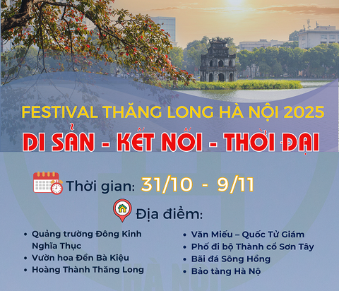 Chương trình Festival Thăng Long - Hà Nội 2025