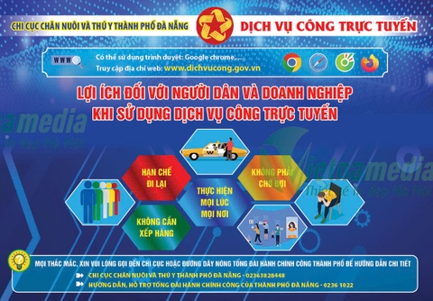 Bộ ấn phẩm tuyên truyền Chuyển đổi số