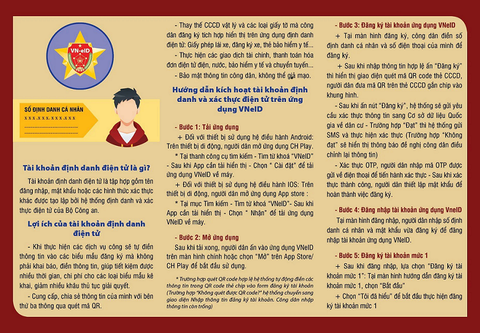 Tờ rơi hướng dẫn kích hoạt tài khoản định danh điện tử (VNeID)