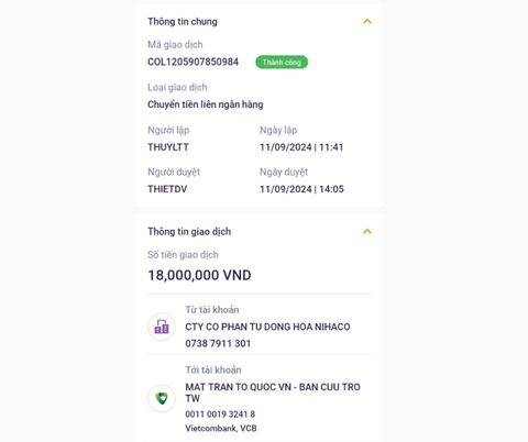 Nihaco Automation Chung Tay Quyên Góp Ủng Hộ Các Tỉnh Thành Gặp Bão Lũ 🌧️