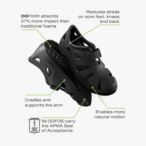 Giày dép sức khoẻ chính hãng OOFOS OOcandoo Travel Sandal Black Unisex - Đen