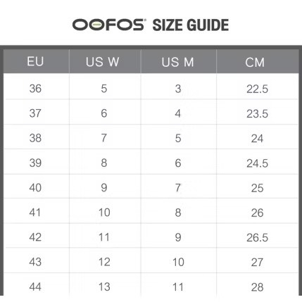 Dép phục hồi sức khoẻ chính hãng OOFOS - Dép Unisex Healthy - Navy