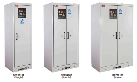 Tủ đựng bình khí chống cháy 90 phút, đáp ứng EN 14470-2 - SYSBEL