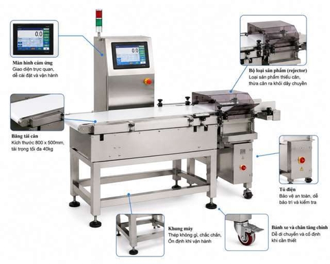 Máy kiểm tra trọng lượng tự động BLUEZEIZ CQ-XP500 checkweigher đến 40kg, kết hợp rejector