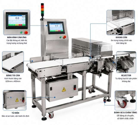 Máy kiểm tra trọng lượng tự động BLUEZEIZ CQ-XP400 checkweigher 20g–15kg