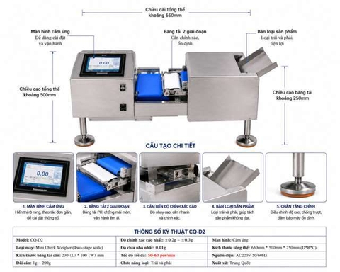 Máy kiểm tra trọng lượng BLUEZEIZ CQ-D2 Mini-checkweigher