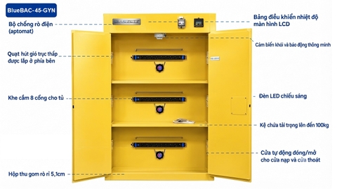 Tủ sạc pin lithium chống cháy thông minh 45 gallon- báo khói và thông gió tự động BLUEZEIZ BlueBAC-45-GYN
