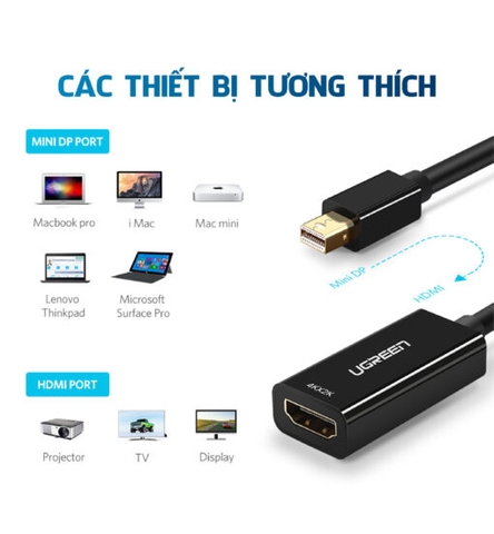 Dây Chuyển Đổi Mini Displayport Sang HDMI Dài 18cm Ugreen