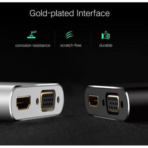 Cáp Mini DisplayPort sang HDMI + VGA(20421)